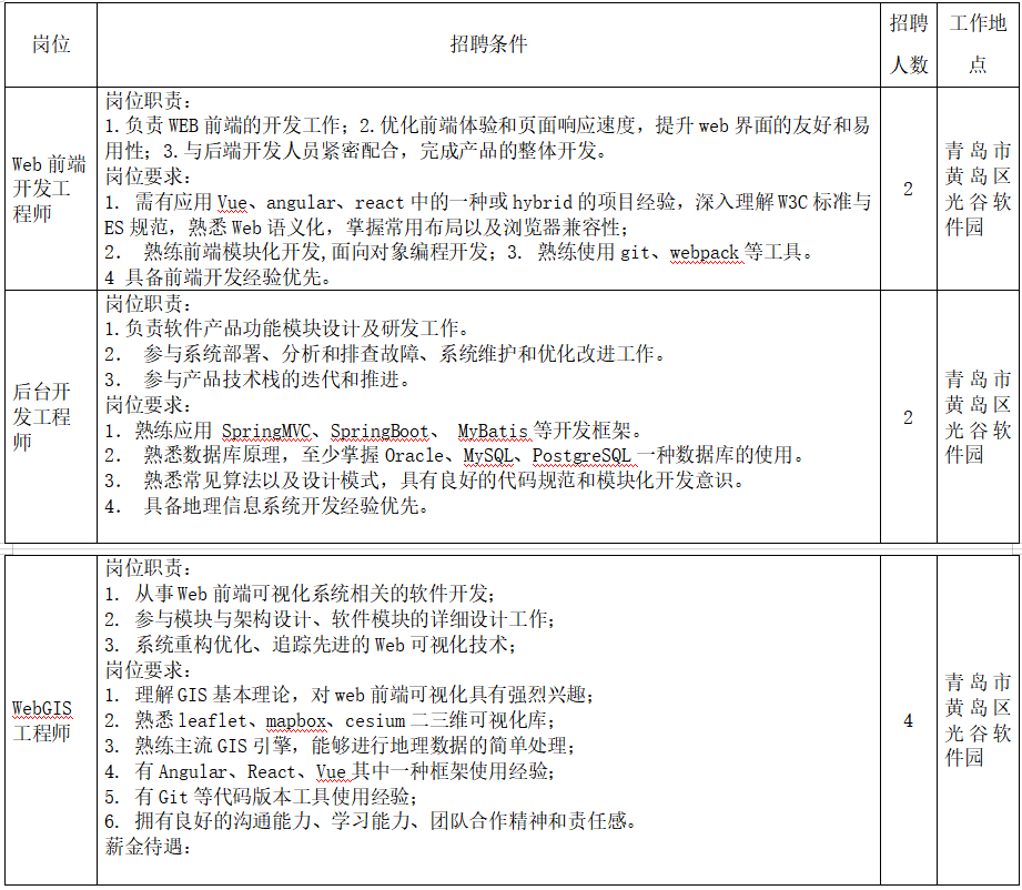 1620289060507211.png image.png